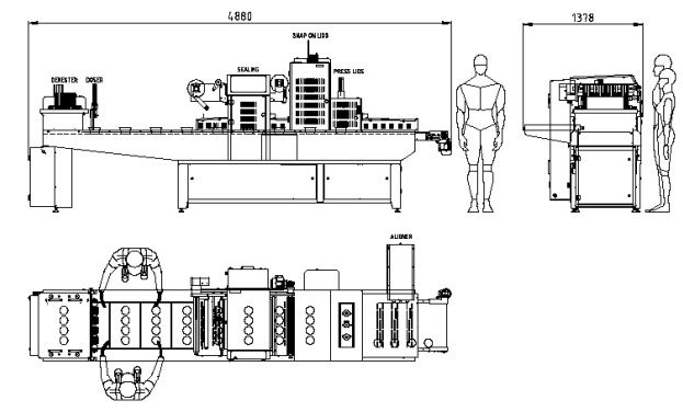 SPEEDY Filling Line layout